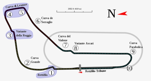 800px-monza Track Map Svg   views - Monza Track Map, HD Png Download, Transparent PNG