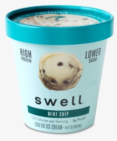 Swell Mint Chip, HD Png Download, Transparent PNG