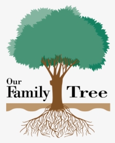 George And Mary Jones Family Reunion Jpg Black And - Family Tree Five Members, HD Png Download, Transparent PNG