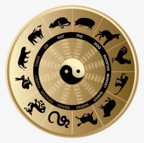 Star Sign Chinese Symbols, HD Png Download, Transparent PNG