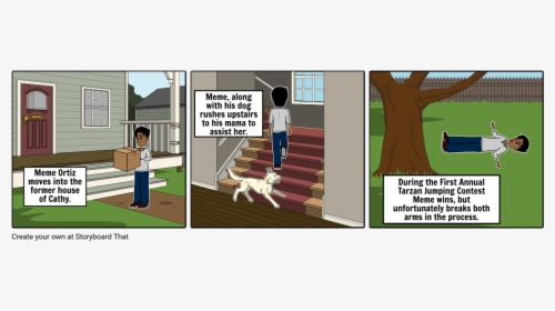Yellow Fever Comic Strip, HD Png Download, Transparent PNG