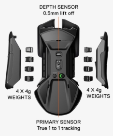 Rival 650, Rgb Led, 12000cpi, Wireless Usb, Black, - Steelseries Rival 600 Bottom, HD Png Download, Transparent PNG