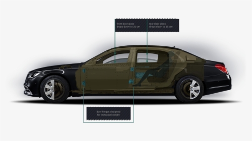 Bentley Mulsanne, HD Png Download, Transparent PNG