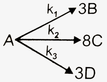 Triangle, HD Png Download, Transparent PNG