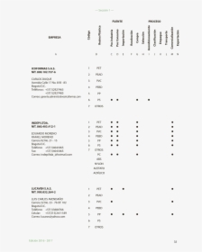 Document, HD Png Download, Transparent PNG