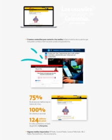Online Advertising, HD Png Download, Transparent PNG