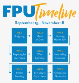 Fpu Timelinetimeline - Majorelle Blue, HD Png Download, Transparent PNG