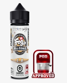 Electronic Cigarette, HD Png Download, Transparent PNG