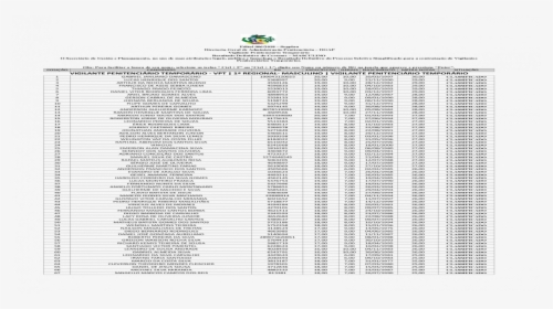 Document, HD Png Download, Transparent PNG