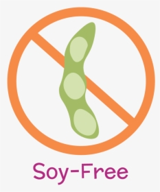 Soy Free Icon Nomster Chef - Poster Ideas For No Bullying, HD Png Download, Transparent PNG