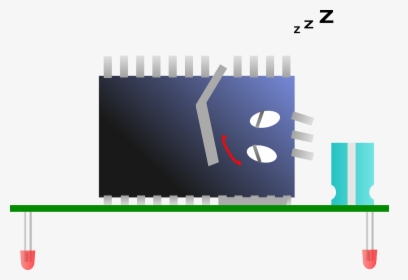 Eyes Processor Sleeping Free Photo - Central Processing Unit, HD Png Download, Transparent PNG