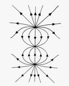 Electric Field Lines Three Charges, HD Png Download, Transparent PNG