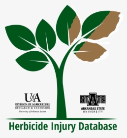 Herbicide Injury Database Logo - Arkansas State University, HD Png Download, Transparent PNG