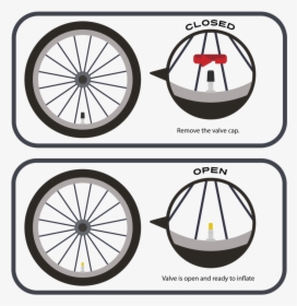 Prevelo Kids Bike Tire Valve - Bicycle Cartoonpng, Transparent Png, Transparent PNG