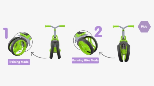 2 In 1 Training Balance Bike3 - Konig Kids Bike, HD Png Download, Transparent PNG