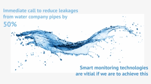 Leak Detection, Water Pipes, Fotech, Pipeline Monitoring, - Heart With Water Flowing Out, HD Png Download, Transparent PNG