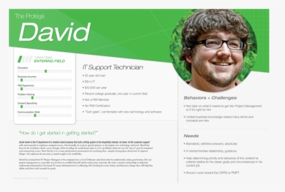 Pmi Persona David, HD Png Download, Transparent PNG