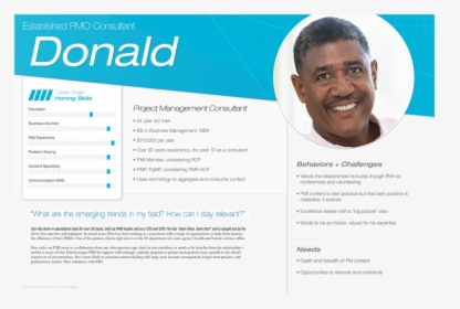 Pmi Persona Donald - Mba User Persona, HD Png Download, Transparent PNG