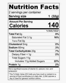 Nutrition Facts Label Transparent, HD Png Download, Transparent PNG