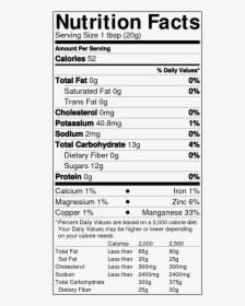 Write Your Own Review - Cheese Nutrition Facts, HD Png Download, Transparent PNG