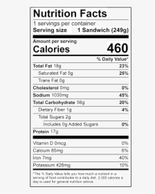 Chickpeas Nutrition Facts , Png Download - Nutritional Value Of Sandwich, Transparent Png, Transparent PNG