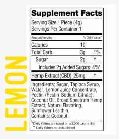 Wyld Cbd Lemon Gummies Nutrition Facts - Nutrition Facts, HD Png Download, Transparent PNG
