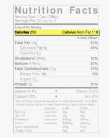 Cassava Chips Nutrition Facts , Png Download - Roasted Cashew Nutrition Facts, Transparent Png, Transparent PNG