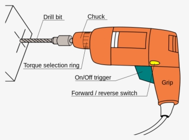 Parts Of Drill - Parts Of Hand Drilling Machine, HD Png Download, Transparent PNG