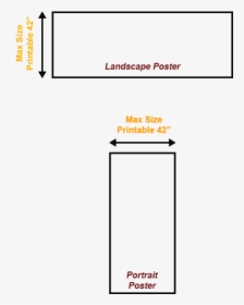 Diagram, HD Png Download, Transparent PNG