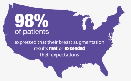 Before And After Breast Augmentation - Bank Of America States, HD Png Download, Transparent PNG
