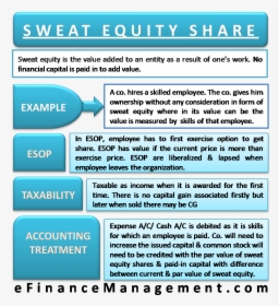 Sweat Equity Share And Esop - Sweat Equity Shares Meaning, HD Png Download, Transparent PNG