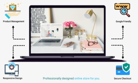 Stylish Work From Home Offices, HD Png Download, Transparent PNG