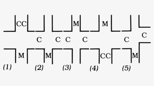 Parallel, HD Png Download, Transparent PNG