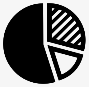Pie Chart - Market Noun Project, HD Png Download, Transparent PNG