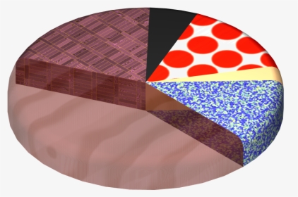 Patchwork, HD Png Download, Transparent PNG