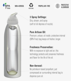 Non Propellant Cooking Spray, HD Png Download, Transparent PNG