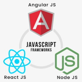 Framework In Javascript - Android Ios React Native, HD Png Download, Transparent PNG