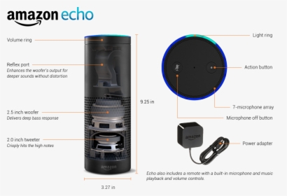 Transparent Lautsprecher Clipart - Amazons Echo, HD Png Download, Transparent PNG