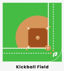 Kickball Field - Circle, HD Png Download, Transparent PNG