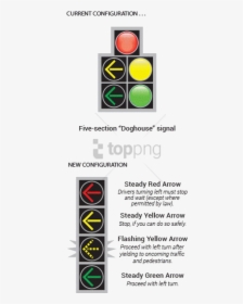 Free Png Download Traffic Light Png Images Background - 4 Light Turn Traffic Light, Transparent Png, Transparent PNG
