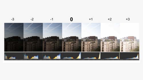 Note How The Histogram Changes When You Go Up Or Down - Penthouse Apartment, HD Png Download, Transparent PNG