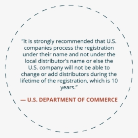 It Is Strongly Recommended That Us Companies Process - Circle, HD Png Download, Transparent PNG