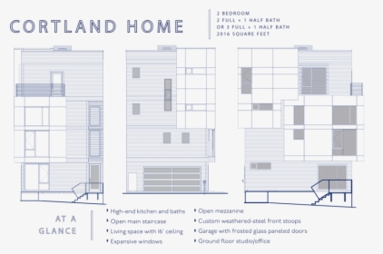 Cortland Floor Plan - Plan, HD Png Download, Transparent PNG