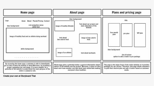 Storyboard Site E Commerce, HD Png Download, Transparent PNG