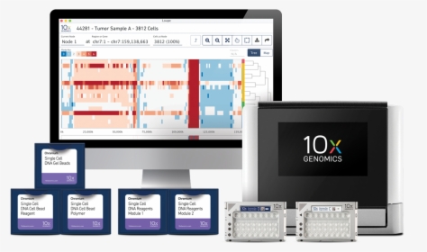10x Genomics Has Begun Accepting Pre-orders For Its - 10x Genomics Chromium Single Cell Controller, HD Png Download, Transparent PNG