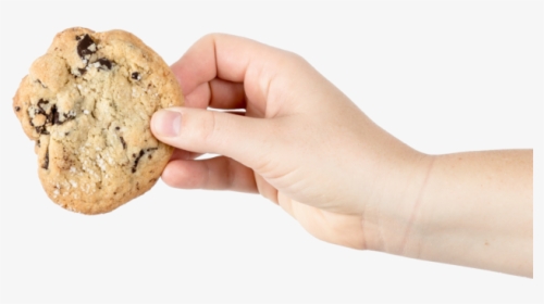 Cookie Hand - Vegan Keto Before After, HD Png Download, Transparent PNG