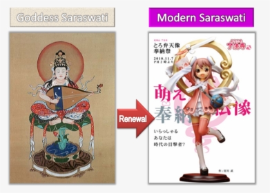 These Are Two Depictions Of Saraswati, An Indian Goddess - 弁財天 仏画, HD Png Download, Transparent PNG