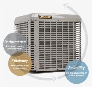Luxaire Ac - Air Conditioning, HD Png Download, Transparent PNG