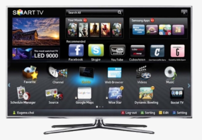 2010 Samsung Smart Tv, HD Png Download, Transparent PNG