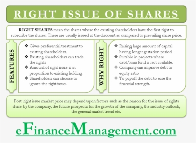 Right Issue Of Shares, HD Png Download, Transparent PNG